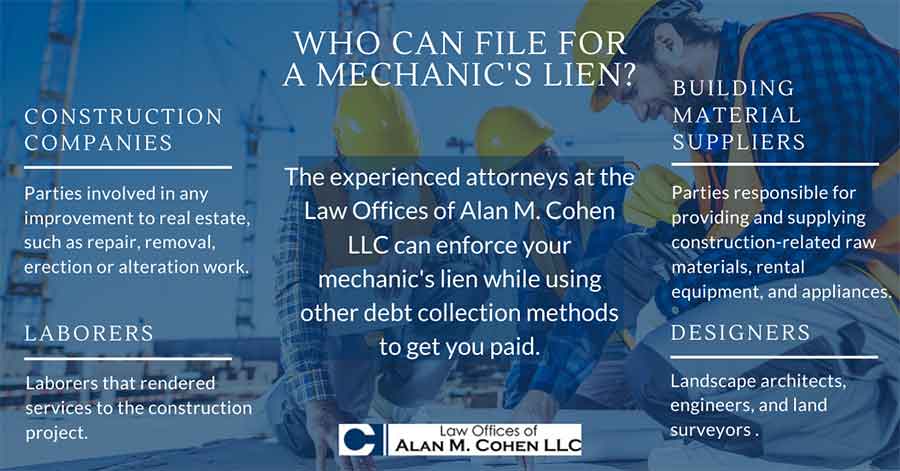 who-can-file-a-mech-lien-2-image